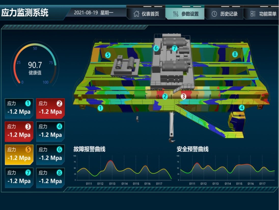 行車監(jiān)測系統(tǒng)